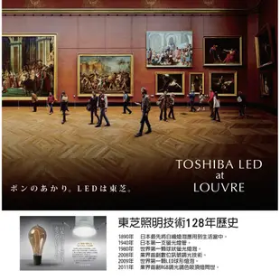 東芝 TOSHIBA 希望 40W 美肌 LED 吸頂燈 適用6坪 調光調色 LEDTWRAP12-M10