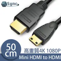 在飛比找PChome24h購物優惠-UniSync Mini HDMI轉HDMI高畫質4K影音認