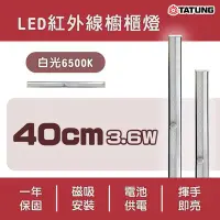 在飛比找Yahoo!奇摩拍賣優惠-大同TATUNG LED 3.6W 紅外線 感應櫥櫃燈 揮手