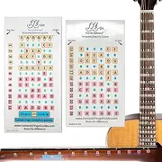 Fantastic Finger Guide for Acoustic & Electric Guitars | Fretboard Stickers | Learn to Play Guitar | Frets 1-24