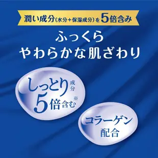 Kleenex 舒潔 保濕抽取式面紙 【樂購RAGO】 日本製