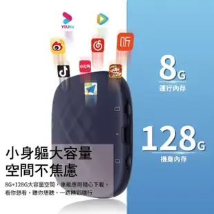 【carlinkit】Carplay轉安卓 Tbox Plus 八核心+128GB內存 車載影音盒 安卓盒 applepie(2023最新版/安卓13)