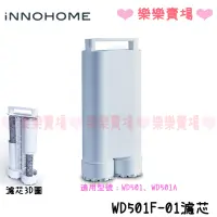 在飛比找露天拍賣優惠-樂樂【iNNOHOME】WD501F-01 專用濾芯 海爾 