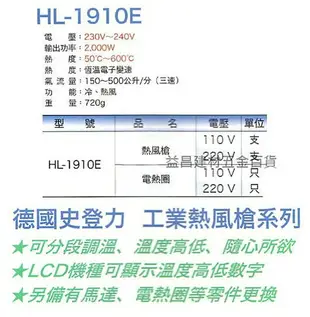 【台北益昌】德國 STEINEL 史登力 HL-1920E (原HL-1910E) 熱風槍 熱熔槍 110V 2000W