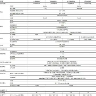 昌運監視器 Eaton 伊頓 飛瑞 C-10000F 在線式 10KVA 220V UPS 不斷電系統 含稅價【全壘打★APP下單跨店最高20%點數回饋!!】