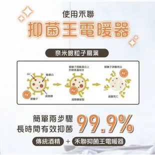 【HERAN禾聯】HPH-13DH010(H) 抑菌銀粒子陶瓷式電暖器 (7.8折)