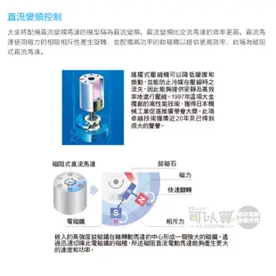 DAIKIN 大金 ( FTXM28VVLT / RXM28VVLT ) 5坪【橫綱V】變頻冷暖一對一分離式冷氣