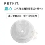 PETKIT佩奇《二代 智能寵物循環活水機W2專用濾心》五片裝