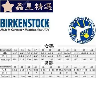 宜蘭勃肯 Birkenstock 男女勃肯涼鞋 夾腳拖鞋 Gizeh - 海軍藍-欣晴百貨