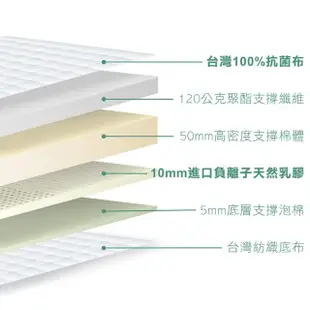 【舒眠君】MIT自然森氣負離子8公分天然乳膠薄床墊 單人加大3.5尺(105x188/單人加大/台灣規格/乳膠床墊)