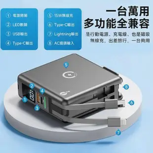 【MyStyle】15W無線充電+自帶線行動電源 10000mAh 充電頭 五輸出(無線/Magsafe/自帶線)