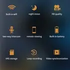 1080P HD Infrared Night Vis-ion Mini Camera Remote Wireless Wifi Camera 2 Wa Fit