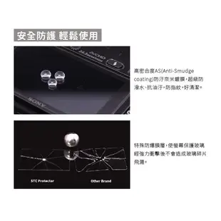 【STC】9H鋼化玻璃保護貼 for Panasonic GF7/GF8/GF9/GF10