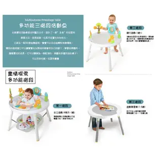 [🚚台灣現貨|🆓免運]跳跳椅 寶寶遊戲桌 YAYAYA跳跳椅 嬰兒彈跳椅 螃蟹車 多功能學習桌 學步車