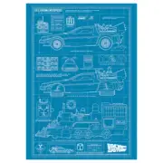Back to the Future Time Machine Blueprint Art Print