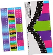 Kisangel 1 Sheet Kalimba Note Sticker Practical Scale Decal for Kalimba Lovers Learning Aid for Beginners and Players Enhances Playing Technique and Memory