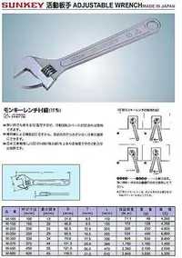 在飛比找Yahoo!奇摩拍賣優惠-㊣宇慶S舖 SUNKEY 活動板手 M-250 250MM