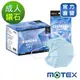 【Motex摩戴舒】 醫用口罩(未滅菌)-鑽石型成人口罩(50片/盒)-藍色