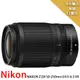 【Nikon 尼康】NIKKOR Z DX50-250mm f/4.5-6.3 VR變焦鏡-拆鏡*(平行輸入)