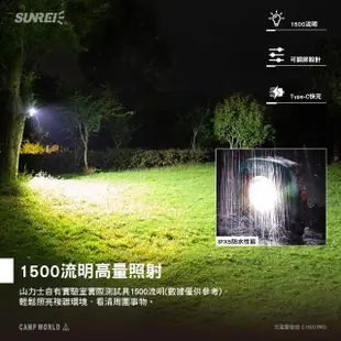 【SAMLIX 山力士】充電露營燈 C1500 PRO(磁吸式露營燈 露營燈 充電露營燈 露營 逐露天下)