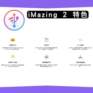 【2024正版激活碼】iMazing 2 iPhone/iPad 備份管理 軟體激活碼 永久使用 支援Win/Mac