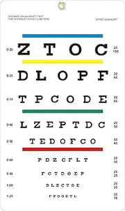 Eye Chart, Upgraded Snellen Eye Chart for Eye Exams 10 Feet, 14x8 Inches Plastic Low Vision Eye Charts Wall Chart with Metal Eyelet for Kids Gifts Wall Decoration (10 Feet Test Distance)