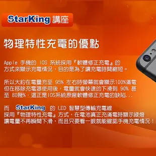 StarKing iPhone 專利 LED發光線 1.2M 充電傳輸線