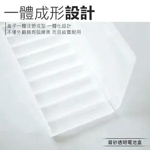 現貨 電池收納盒 18650鋰電池 3號電池 4號電池 收納盒 電池 儲存盒 電池盒 電池收納 防潮 塑膠盒