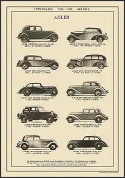 PRIMUS TRIUMPH DIPLOMAT ACHTZYLINDER Platte Typentafel A3 1934 - 1938 ADLER 2