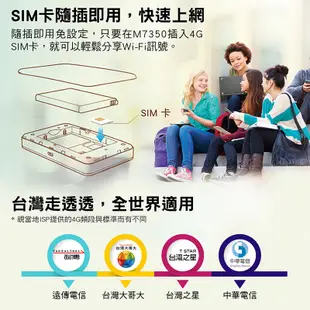 TP-Link M7350 4G SIM卡進階版 LTE 行動網路 wifi分享器 出國神器 無線網路 分享器