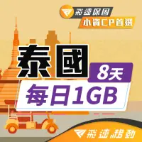 在飛比找momo購物網優惠-【飛速移動】泰國 8天｜每日1GB 高速流量吃到飽(旅遊上網