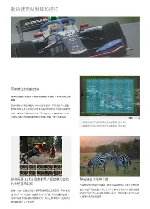 預購 3期 怪機絲 SONY ILCE-6600M 索尼 A6600+18-135mm 變焦鏡組 微單相機 4K 公司貨