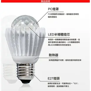 Seventeam七盟 ST-L024-YG1 24W LED 驅蠅燈泡