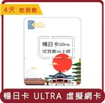 【DJB】桃苗選品—日本ESIM 暢日卡 ULTRA 4天 (吃到飽5G上網) 虛擬網卡