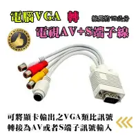 在飛比找Yahoo!奇摩拍賣優惠-AD-86 電腦 VGA 轉 AV+S端子 訊號轉接線 RC