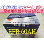 %YUASA 湯淺 EFB LN2 60AH 怠速熄火車電池 ISS 可用 另售 EFB LN3 AGM LN4汽車電池