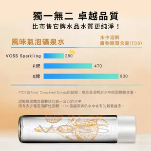 【VOSS芙絲】柑橘檸檬草風味氣泡礦泉水(4入x375ml) - 時尚玻璃瓶