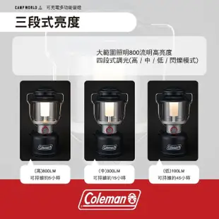 【Coleman】可充電多功能營燈 CM-38857(可充電 鋰電池 LED燈 照明燈 復古 露營 逐露天下)