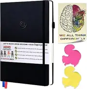ADHD Organization Planner for Adults: The 6 Month Undated Weekly and Daily Schedule Organizer for Neurodivergent Individuals, Enhancing Focus, Productivity, and Organization for ADD and Disorganized People