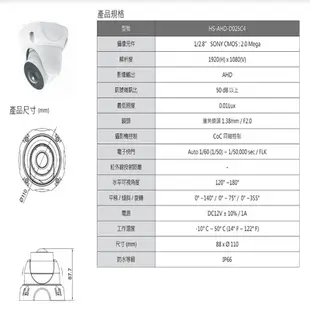 昌運監視器 昇銳 HS-AHD-D025C4 200萬 180度 超廣角 全景半球攝影機 Sony晶片