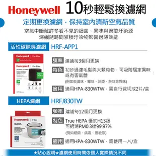 Honeywell 淨香氛空氣清淨機 小氛機 HPA830WTW 福利品 HPA-830WTW