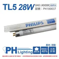 在飛比找Yahoo!奇摩拍賣優惠-[喜萬年] 限自取 PHILIPS飛利浦 TL5 28W /