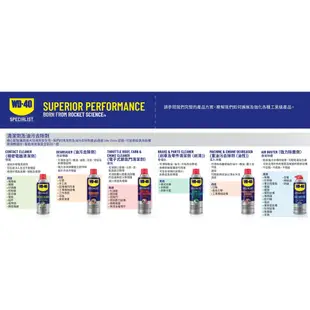 WD-40系列｜除鏽 防鏽 清潔劑 潤滑劑 潤滑脂 精密電器 乾式潤滑 白鋰潤滑 潤滑油 保養 美國WD40 恐龍191