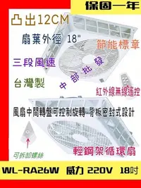 在飛比找Yahoo!奇摩拍賣優惠-『中部批發』電壓220V 威力 18吋 WL-RA16W 循