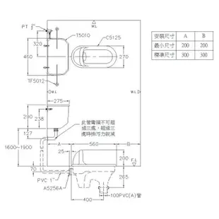 *ALEX 電光牌 ACT5125-B 二段式沖水《馬桶+高水箱+二段式零件》省水【東益氏】公共廁所 餐廳