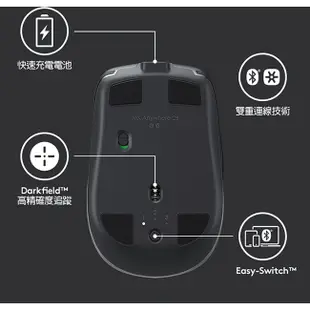 Logitech 羅技 MX Anywhere 2S 無線/藍牙雙模式 無線滑鼠 藍芽滑鼠【Flow跨平台多裝置切換】