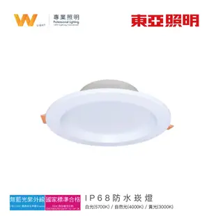 MIT台灣製造 東亞 IP68 LED 防水崁燈 抗鹽霧 含稅附發票 全電壓 嵌燈 CNS認證 海邊 溫泉 室外陽台浴室