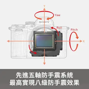 【SONY 索尼】ILCE-7RM5 A7R5 A7RV A7RM5 單機身 --公司貨(補光燈拭紙..好禮)