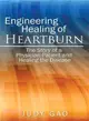 Engineering Healing of Heartburn ─ The Story of a Physician-patient and Healing the Disease