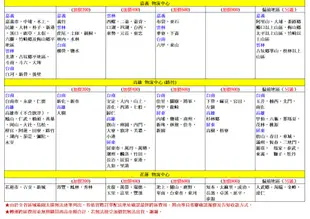 SAMPO聲寶12KG變頻洗脫烘蒸滾筒洗衣機 ES-ND12DH~含基本安裝+舊機回收 (5折)